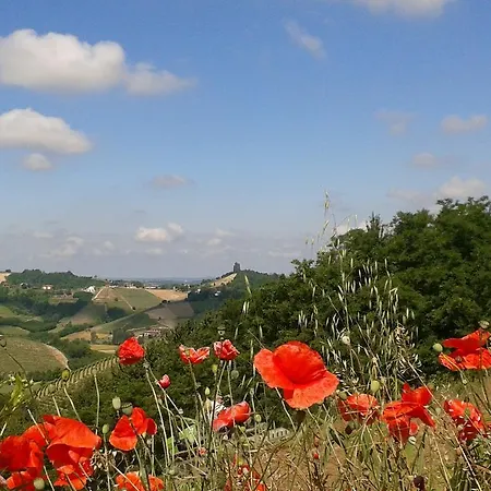 Ca D' Rot - Casa Ratti * Vinchio
